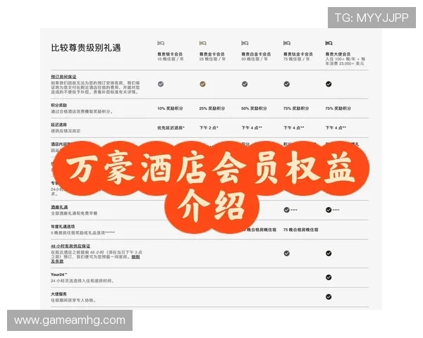 探索皇冠会员的专属活动、尊享礼遇及客户专属关怀服务